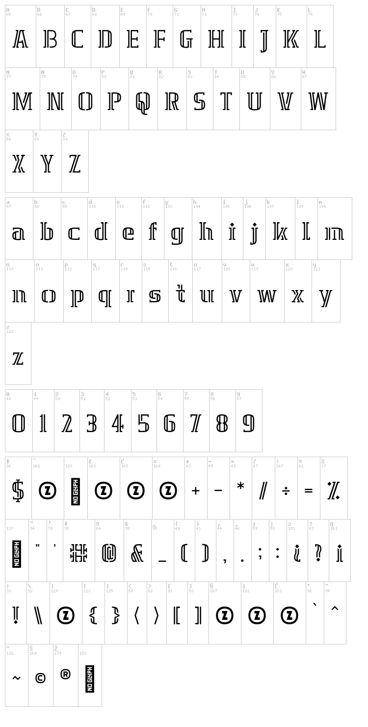 Grafika Type.2 font map